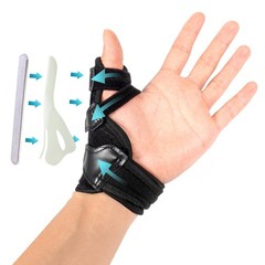 CLYGER Thumb Brace 2-in-1 Removable Support Splint Wrist Brace Black 1 pack