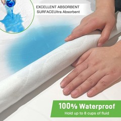 Bed Pads Washable Waterproof Incontinence Reusable 36×37 Inch White Twin XL