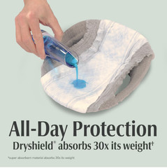 Depend Fresh Protection Men Incontinence Underwear L 40 Count