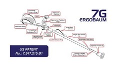 Ergobaum 7G by Ergoactives. 1 Pair (2 Units) of Ergonomic Forearm Crutches – …