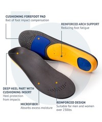 Plantar Fasciitis Relief Work Boot Insoles for Women Men – 220+ lbs