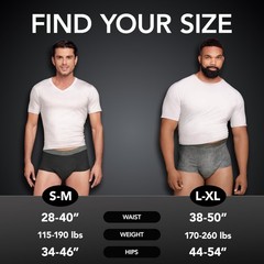 Depend Real-Fit Men’s Incontinence Underwear S-M 56 Count Maximum Absorbency New
