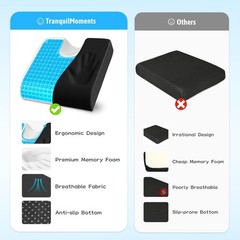 Luxury Non-Slip Seat Cushion – Ergonomic Design for Sciatica & Back Pain Relief