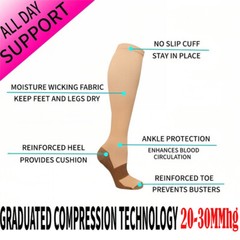 (6 Pairs) Copper Compression Socks 20-30mmHg Graduated Support Mens Womens S-XXL
