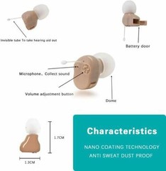 JINGHAO Hearing Aids Amplifier Invisible Small Sound Voice Enhancer Binaural US