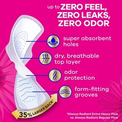 Always Radiant Extra Heavy Flow Pads with Wings – Light Clean Scent – Size3-40ct