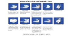 Reusable Portable Close FIT Comfort Male Advantage Urinal System with Spill P…