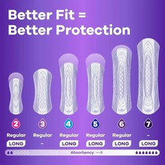 Always Discreet Incontinence Pads for Women Moderate Absorbency Long Length 54