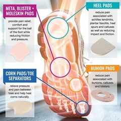 New Steins 2-Pack 1/4” Steins Felt Metatarsal Pads #40, 1/4” Thick Made in USA