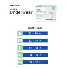 McKesson Adult Disposable Pull On Underwear Diapers XXL Heavy Absorbency 48 Ct