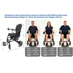 37 LBS Lightweight Carbon Fiber Electric Wheelchairs for Adults, 30 Miles Long