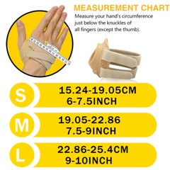 Fortemotus CMC Thumb Brace Thumb Splint for Joint Arthritis Pain Stabilizer