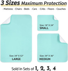 Protector De Cama Impermeable 34X52In Reutilizable Para Ninos Adultos Y Mascotas