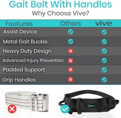 Comfortable Patient Assist Gait Belt with Quick-Release Buckle – 300lb Capacity