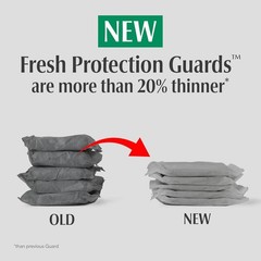 Softest Depend Guards for Men – 52 Count, Ultimate Leak Protection & Comfort