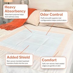 McKesson Underpads Disposable Bed Pads 36″ x 36×36 Inch, Peach Backsheet