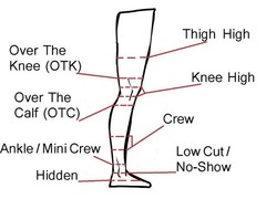Miracle Copper Compression Socks