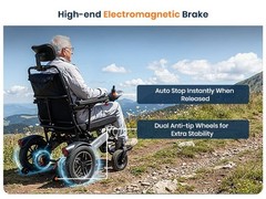 Foldable Electric Wheelchairs 80LBS 500W Reclining Motorized Wheelchair 15Miles