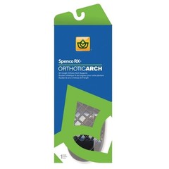 Spenco Rx Orthotic Arch Support Full Length Shoe Insoles, Women’s Size 5-6 Green