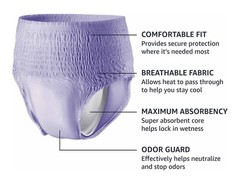 Lot of 3 -Size XL -16 Count -Amazon Basics Women’s Protective Underwear/Briefs