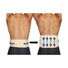 Adjustable Stretch Compression 2In1 Waist Belt Pain Relief 25-41in/42-55in Size