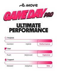 MOVE Game Day Pro Ultimate Performance Sports Insoles – Basketball, Volleyball