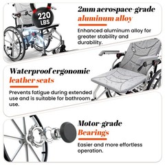 High Quality Lightweight Foldable Transport Wheelchair, Travel Wheelchairs