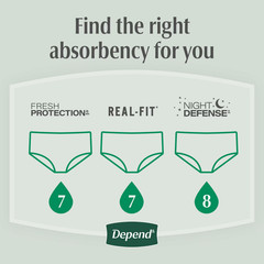 Depend Fresh Protection Men’s Incontinence Underwear, XL, 26 Count