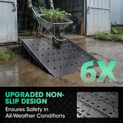 29″ x 24″ Shed Ramp – Black Loading Ramp 900 LB Capacity Alloy Loading Dock Ramp