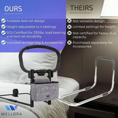 Sturdy Bed Rails Elderly Adults Safety Foldable Adjustable Supports up to 330…