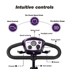 300W 300LBS 4-Wheel Foldable Mobility Scooter Purple