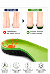 Orthotic Insoles Arch Support Plantar Fasciitis Flat Feet High Arches Men Women
