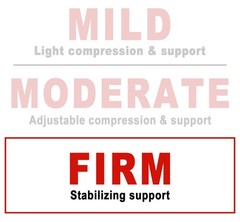 Hinged Knee Brace Side Stabilizers Adjustable Miniscus Tear ACL MCL Pain Relief