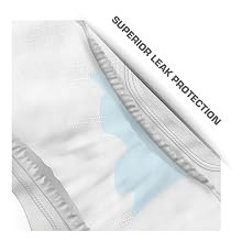 Abri-Flex Premium Protective Underwear, Level 1, (Extra Small To XX-Large Sizes)