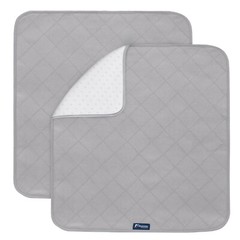 Waterproof Incontinence Chair Pads Reusable Absorbent Pee Pads 22″x21″ 2 Pack