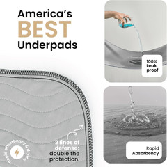 ® Washable Underpads 34″ X 52″ Pack of 2 Heavy Absorbency Reusable Bedwetting In