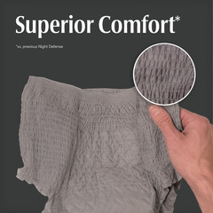 Depend Night Defense Incontinence Underwear for Men, Adult Diapers, XL, 20 Count