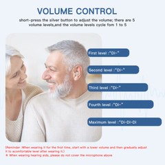 CFR Hearing Aids Hearing Amplifiers for Seniors Rechargeable Severe Hearing Loss