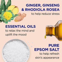 Dr Teal’S Dr Teals Foaming Bath Pure Epsom Salt Stress Relief Ginseng Ginger 34