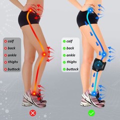 Sciatica Relief Brace – Targeted Compression for Lower Back Hip and Nerve Pain