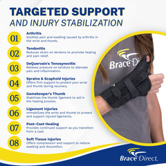 Universal Wrist Thumb Stabilizer Splint Spica Medical Brace-Arthritis Tendonitis