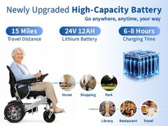 Lightweight Foldable Heavy Duty All Terrain Electric Wheelchair Mobility Scooter