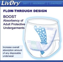 LivDry Incontinence Booster Pads, Use with Adult Diapers for Women Or Men, 20 CT