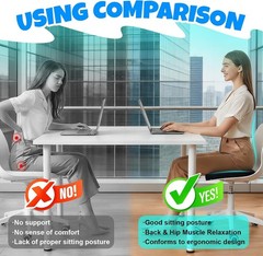 Cushion Lab Patented Pressure Relief Seat Cushion for Long Sitting Hours