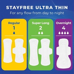 All-in-One Ultra Thin Overnight Pads for Women – 120 Count Pack, Leak Protection