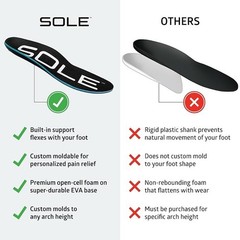 SOLE Active Thick Insoles Orthotic Arch Support Plantar Fasciitis Relief Comfort