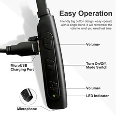 JINGHAO Neckband Hearing Aids Hearing Amplifier Up to 80 Hrs Working Time US
