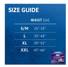 TENA Sensitive Care Overnight Underwear, XL, 56 Count (Waist Size 39in-52in)