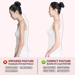 Malloraned Posture Corrector for Women,Invisible Upper Back Brace Small, Pink