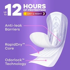 Always Discreet Maximum Absorbency Long Pads 64 Ct Bladder Protection, Sale